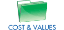 Cost & Values